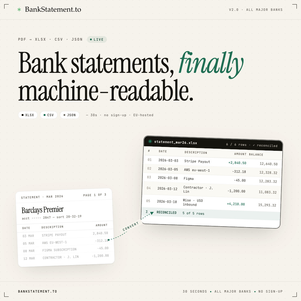 BankStatement.to